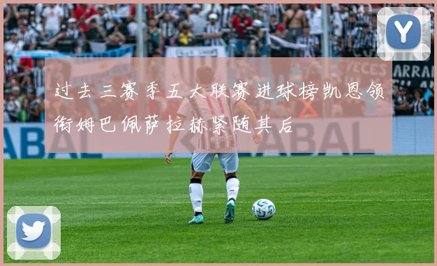 过去三赛季五大联赛进球榜凯恩领衔姆巴佩萨拉赫紧随其后